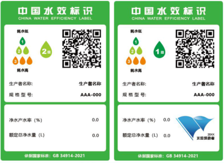 中国水效标识