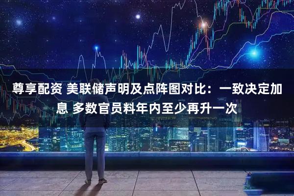 尊享配资 美联储声明及点阵图对比：一致决定加息 多数官员料年内至少再升一次