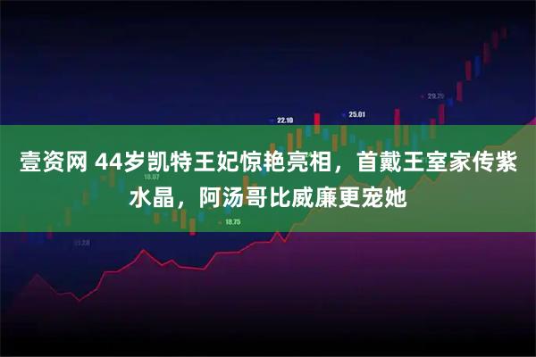壹资网 44岁凯特王妃惊艳亮相，首戴王室家传紫水晶，阿汤哥比威廉更宠她