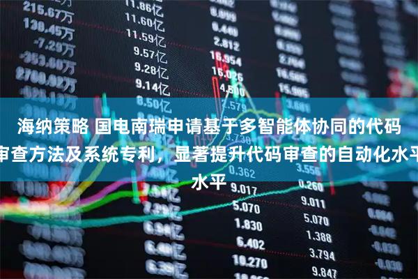 海纳策略 国电南瑞申请基于多智能体协同的代码审查方法及系统专利,显著提升代码审查的自动化水平